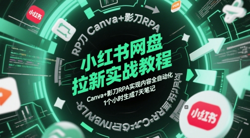 小红书网盘拉新实战教程，Canva+影刀RPA实现内容全自动化，1个小时生成7天笔记-轻创副业圈