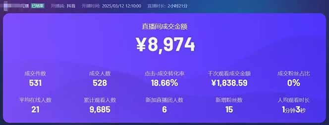 图片[2]-靠不露脸读稿子直播，日入5000+，普通人直播带货的新风口，抖音破价直…-轻创副业圈