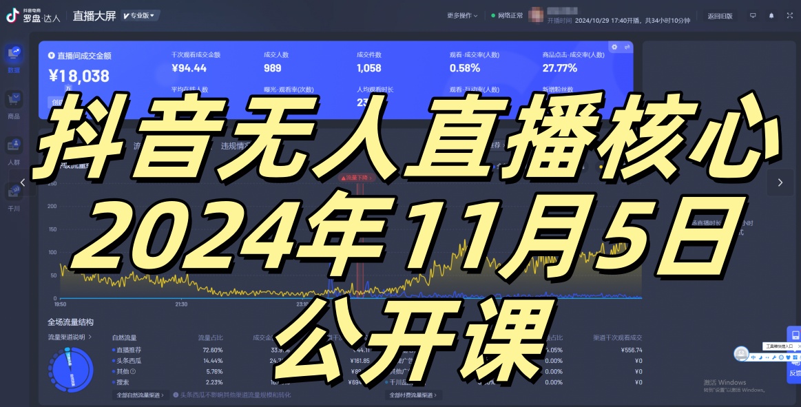 抖音无人直播核心公开课，咸鱼翻身小白可做带有睡后收入月入过万太简单【揭秘】-轻创副业圈