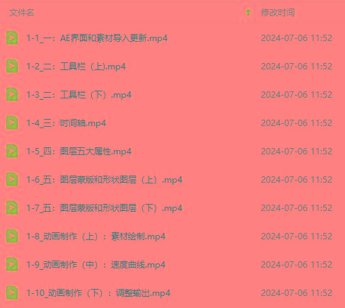 图片[2]-最新AE动画培训班-第六期：插画绘画太保守如何突破(教程+素材-轻创副业圈