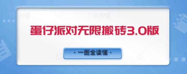 蛋仔派对无限搬砖3.0版日+500-轻创副业圈