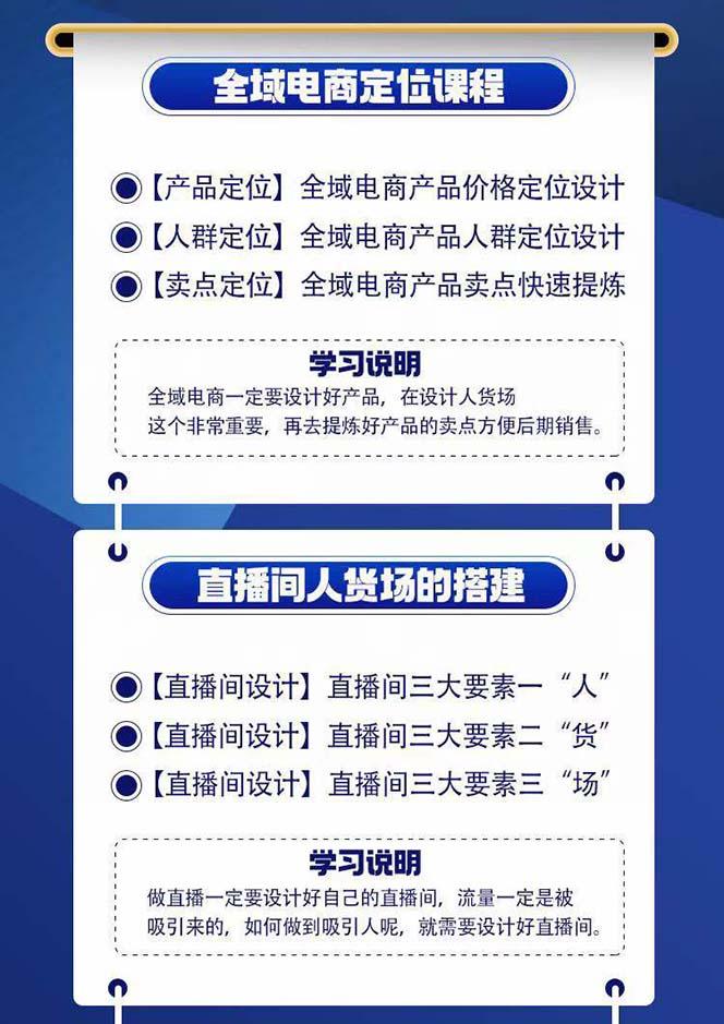 图片[4]-全域电商-粗暴玩法课：10亿销售经验干货分享！定位/免费起号/千川投流-轻创副业圈
