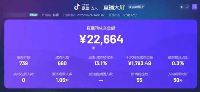 图片[1]-靠不露脸读稿子直播，日入5000+，普通人直播带货的新风口，抖音破价直…-轻创副业圈