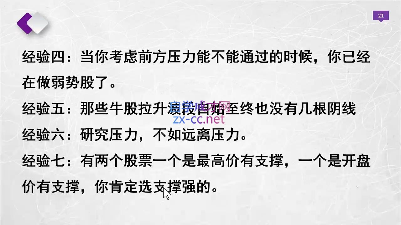 晓光老师·2024股票交易通关课程-轻创副业圈