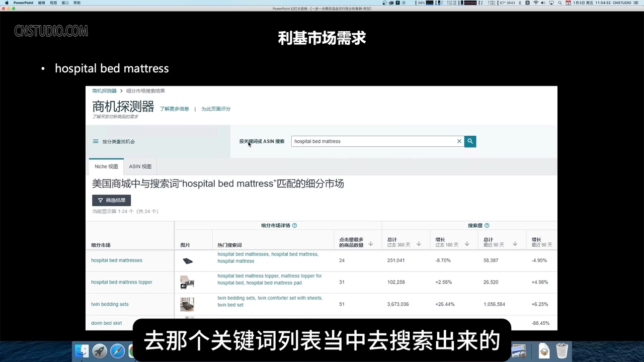 阿甘·亚马逊跨境电商选品案例(更新2025年)-轻创副业圈
