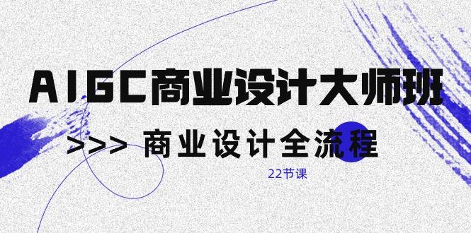 AIGC-商业设计大师班，商业设计全流程(22节课-轻创副业圈