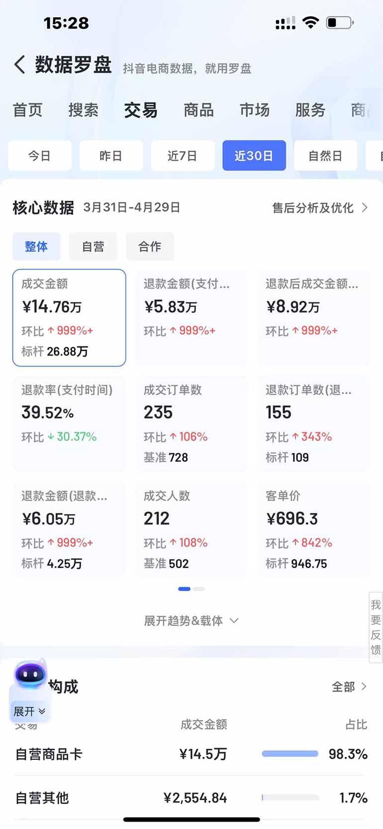 图片[3]-抖音小店全新模式 最新风口，日收入500-5000+！小白简单上手-轻创副业圈