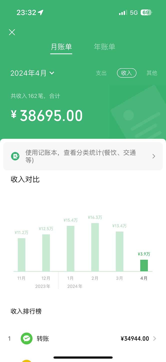 图片[1]-(9935期)做了四年的项目，里程积分兑换机票售卖，纯手机操作，小白兼职….-轻创副业圈