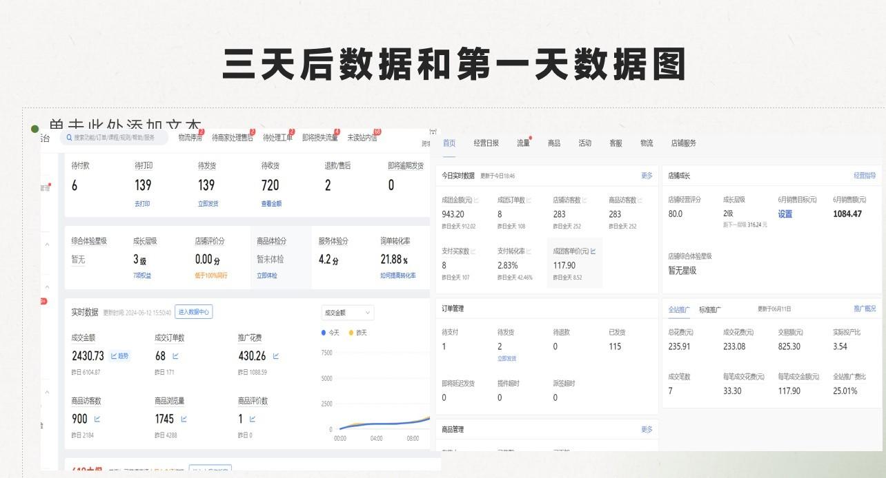 图片[3]-最新拼多多模式日入4K+两天销量过百单，无学费、老运营代操作、小白福利-轻创副业圈
