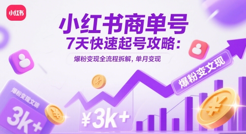 小红书商单号7天快速起号攻略：爆粉变现全流程拆解，单月变现3k+-轻创副业圈