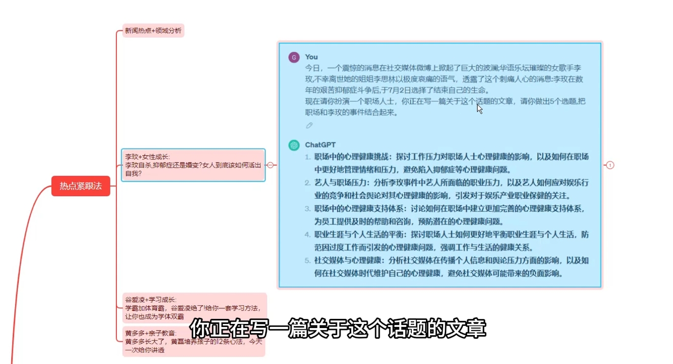 大象·AI智能写作技能训练营-轻创副业圈