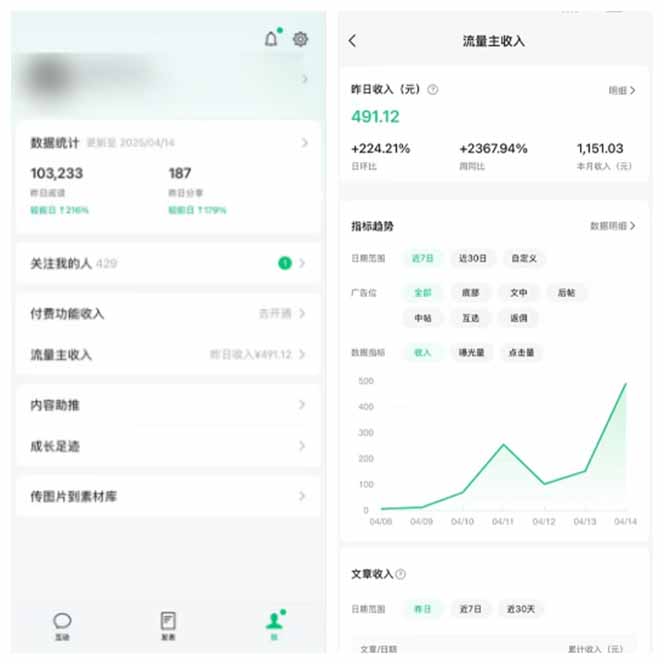 图片[2]-全新托管躺赚项目，微信视频号公众号托管代运营，每天五分钟，收益大几百-轻创副业圈
