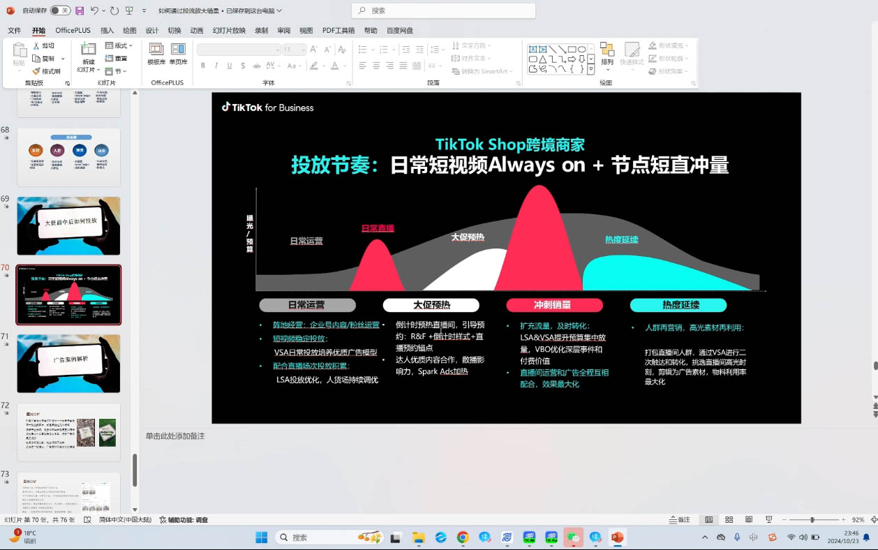 黄老师·Tiktok Ads实操教程-轻创副业圈