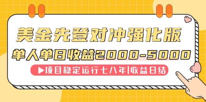 连续8年创单日收入NO.1项目，日收益2000-5000-轻创副业圈