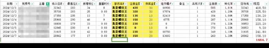 图片[1]-微信无人直播，长期可做收益稳定，坚持做平均单号每日150+-轻创副业圈