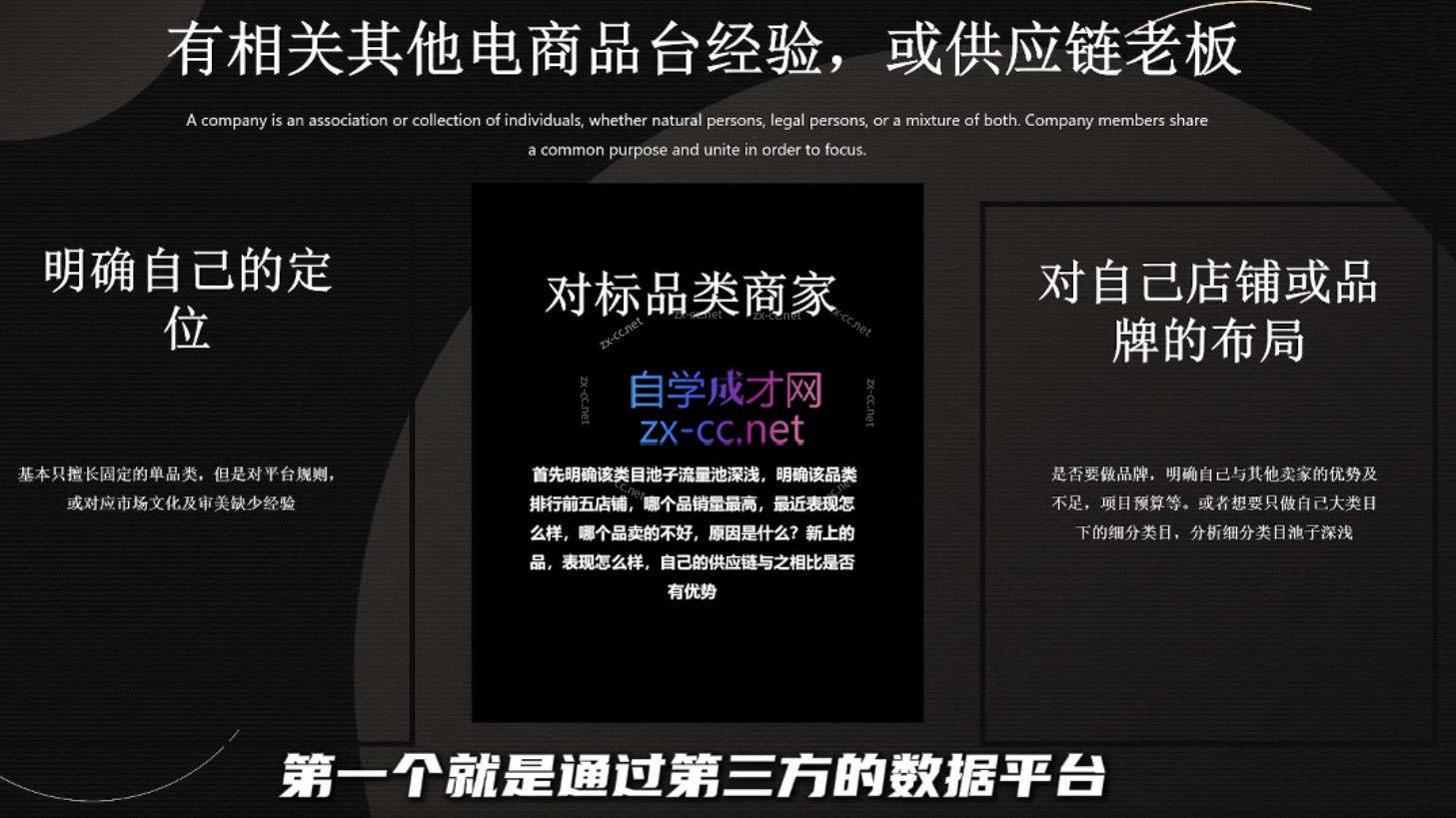 纵横跨境·2024TikTok变现实操课程(更新)-轻创副业圈