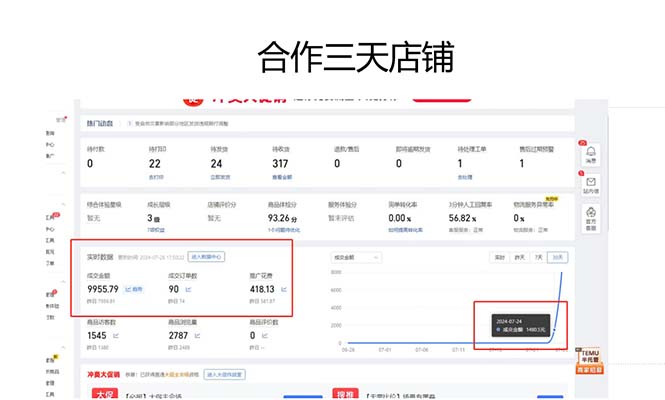 图片[2]-拼多多最新合作日入4000+两天销量过百单，无学费、老运营代操作、小白福利-轻创副业圈