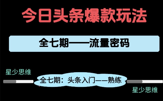 头条系列全七期项目拆解，全是干货，新手从0-1必经过程，99的人会踩的坑-轻创副业圈