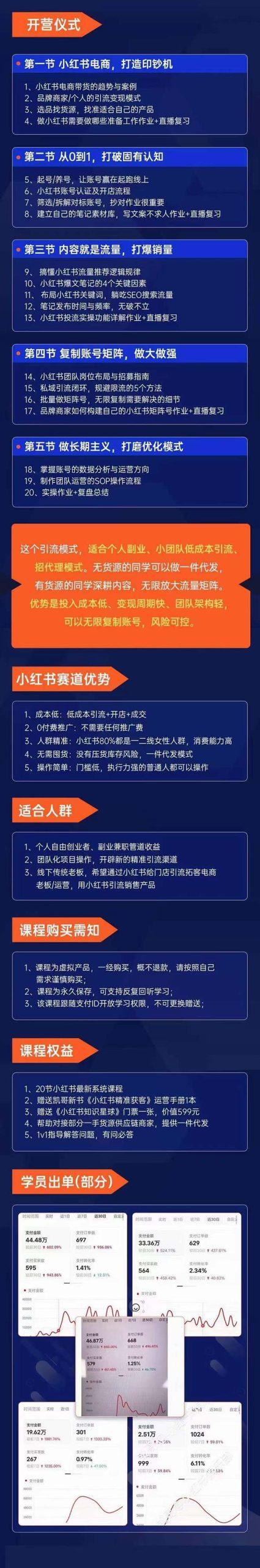 图片[1]-小红书-矩阵号获客特训营-第10期，小红书电商的带货课，引流变现新商机-轻创副业圈