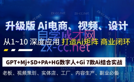 六哥·Ai终点站，全系统商业闭环矩阵打造(更新9月)-轻创副业圈