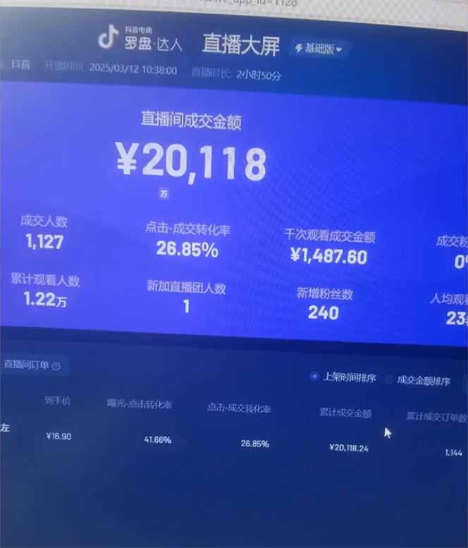图片[3]-日赚6000+！抖音小时达Ai无人直播躺赚新风口，0门槛吃官方亿级流量！-轻创副业圈