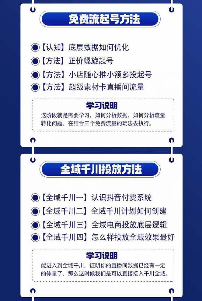 图片[1]-全域电商-粗暴玩法课：10亿销售经验干货分享！定位/免费起号/千川投流-轻创副业圈