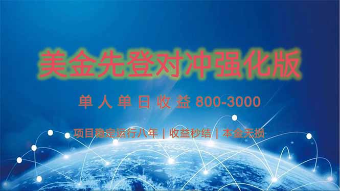 美金先登计划对冲强化版，2025年黑马中最暴力收益日收益1k-4k(可放大…-轻创副业圈