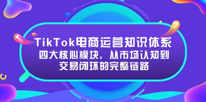 TikTok电商运营知识体系：四大核心模块，从市场认知到交易闭环的完整链路-轻创副业圈