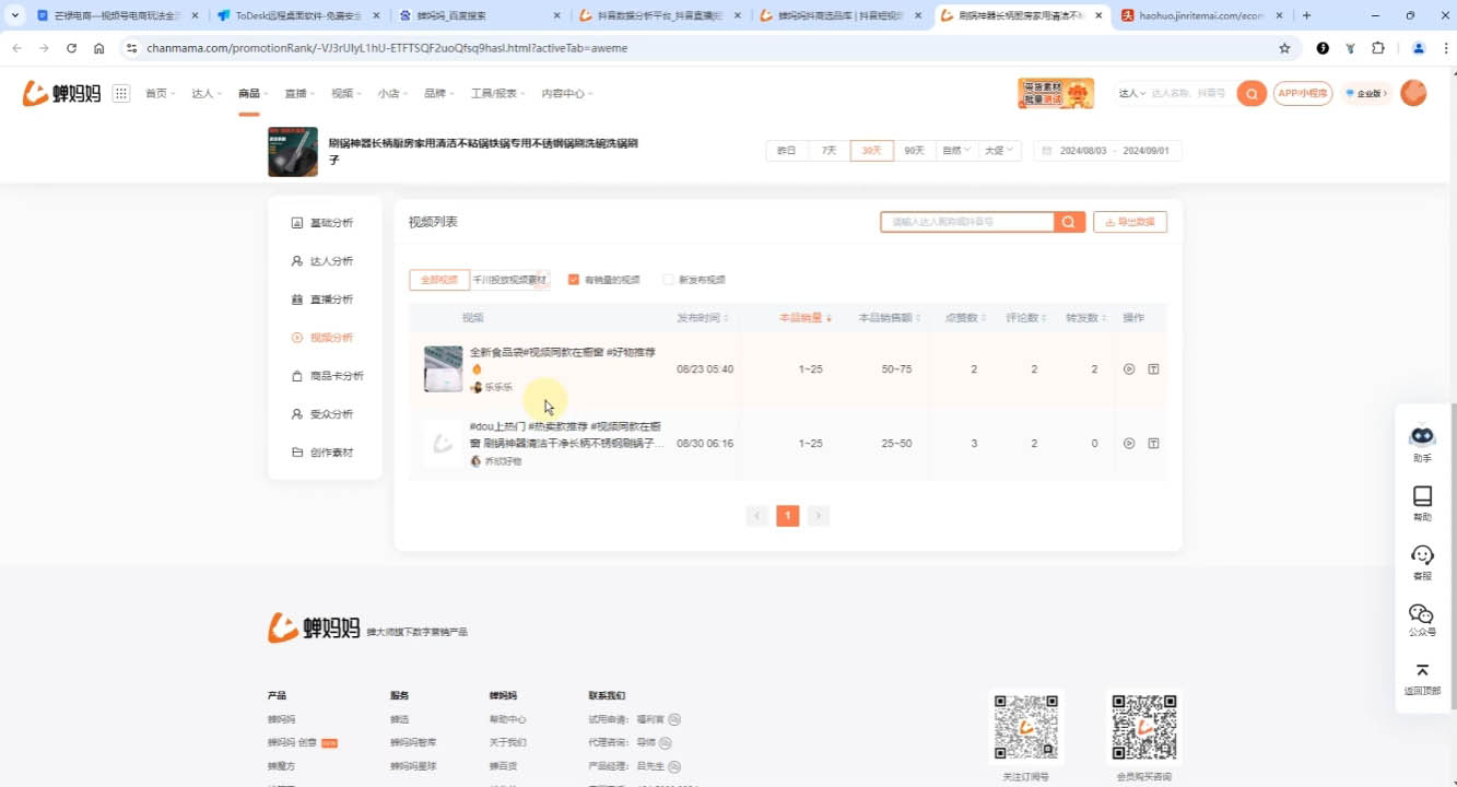 芒禄电商·视频号电商玩法流程(视频带货+直播带货)-轻创副业圈