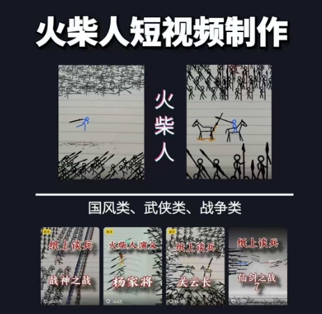 火柴人短视频-纸上谈兵，独一无二的视频展示风格，国风，战争动画，短视频差异化新赛道-轻创副业圈