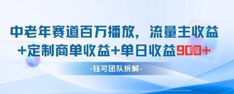 中老年赛道百万播放+流量主收益+定制收益，单日收益9张-轻创副业圈