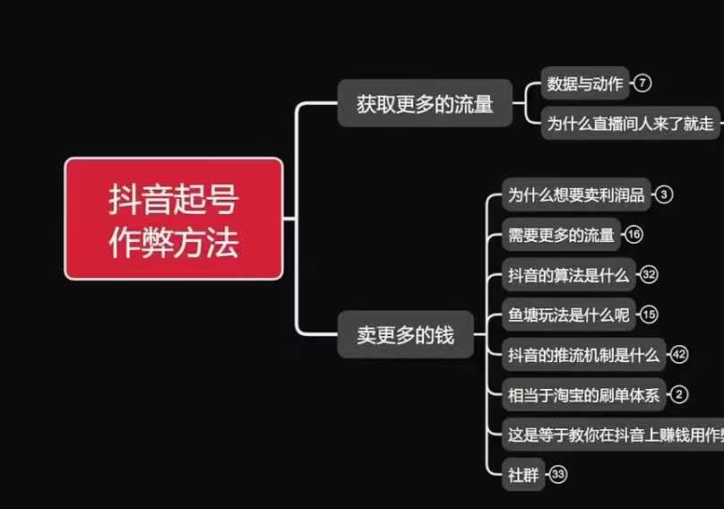 古木抖音起号作弊方法鱼塘起号，获取更多流量，卖更多的钱-轻创副业圈