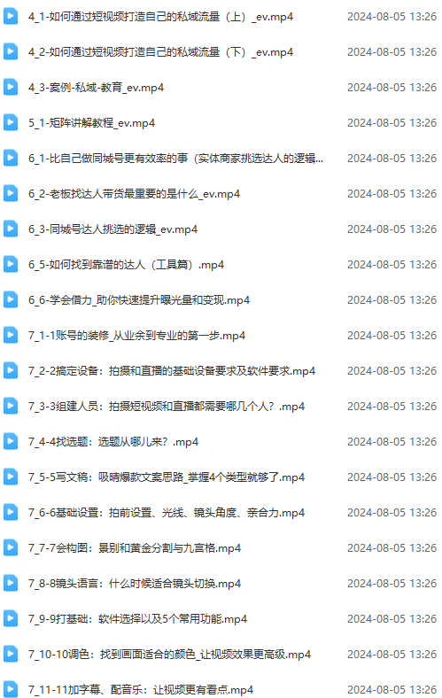 图片[2]-实体店老板获客特训营：认知、定位、文案、矩阵、直播、AI等(72节-轻创副业圈