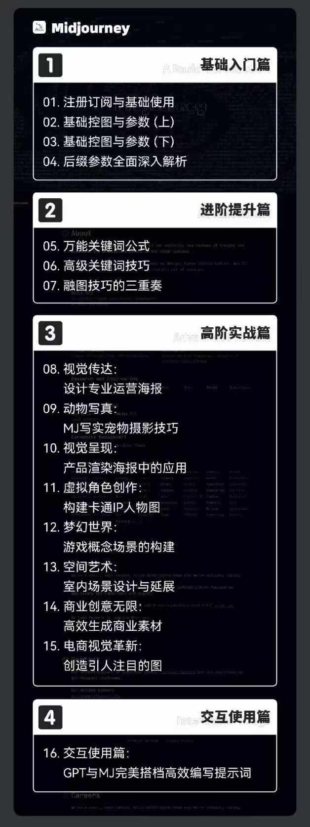 图片[2]-2024-AIGC人工智能零基础到进阶，GPT+MJ+SD商业技术落地(78节-轻创副业圈