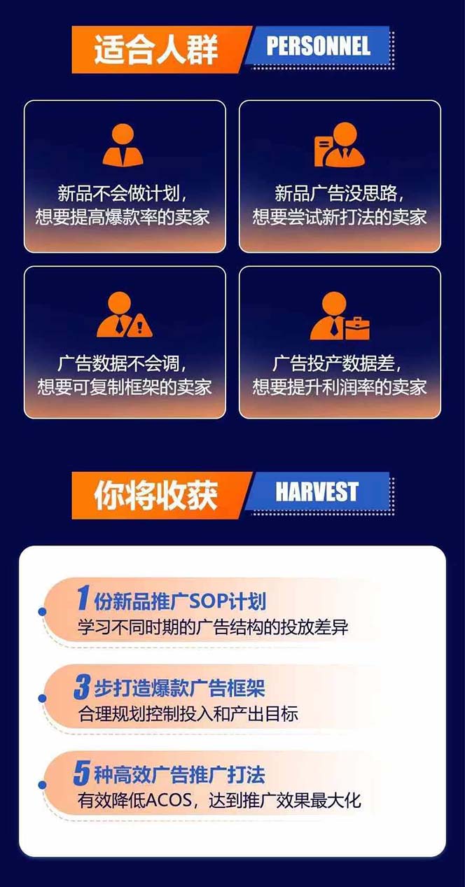 图片[2]-亚马逊爆款广告训练营：掌握关键词库搭建方法，优化广告数据提升旺季销量-轻创副业圈