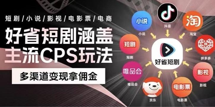 最新爆火好省短剧推广项目，轻松日入1000+，操作简单，人人可做-轻创副业圈