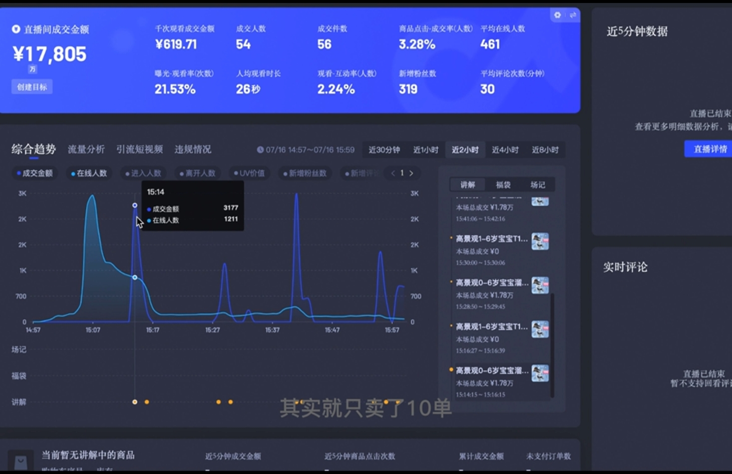 直播战士老蔡·抖音直播103起号运营-轻创副业圈