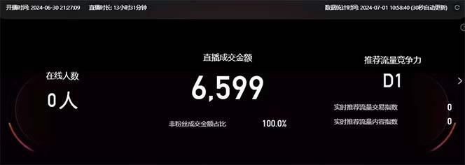 图片[2]-淘宝无人带货3.0高收益玩法，月入3万+，无脑躺赚，新手小白可落地实操-轻创副业圈
