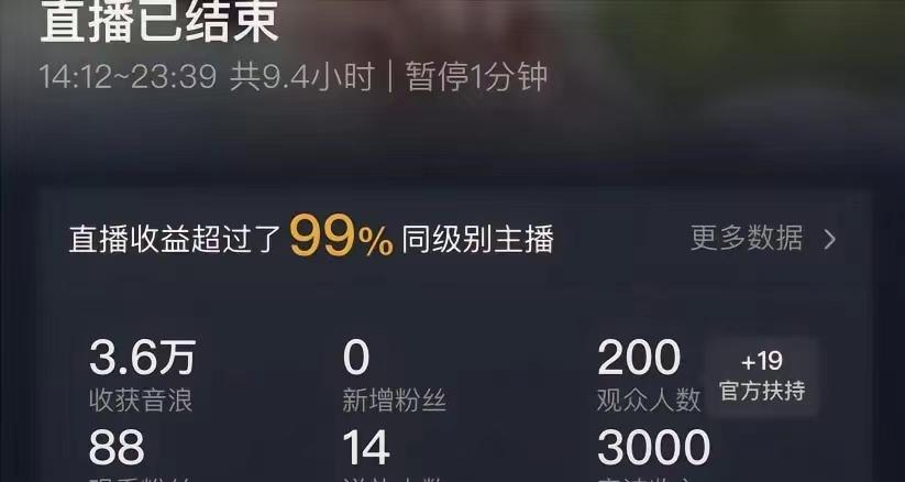 (8548期)ai无人直播美女4人组整蛊教程 【附全套资料以及教程】-轻创副业圈