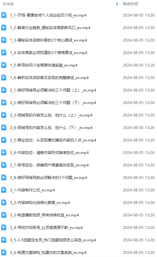 图片[1]-实体店老板获客特训营：认知、定位、文案、矩阵、直播、AI等(72节-轻创副业圈