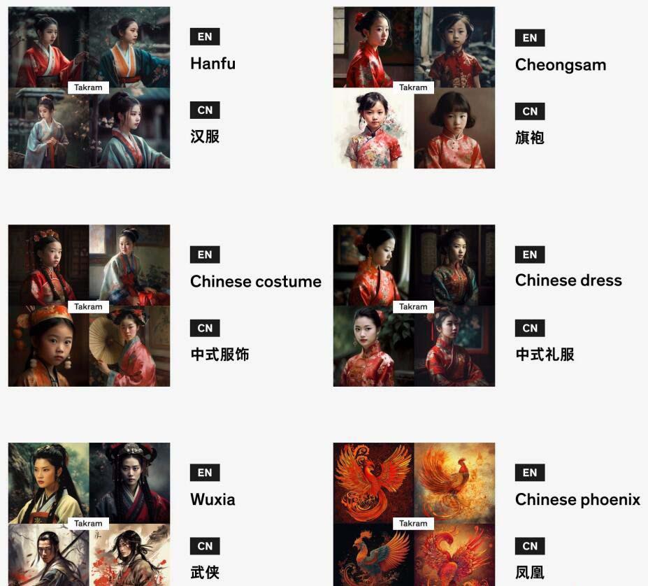 图片[4]-Midjourney辞典AIGC中英双语图文辞典+提示关键词Prompt大全-轻创副业圈