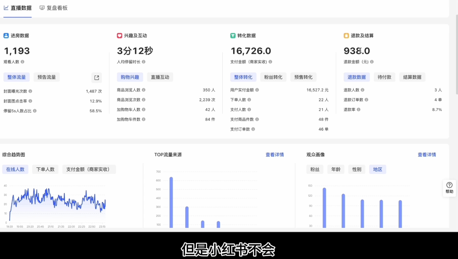 顾颖老师·小红书电商无货源-轻创副业圈