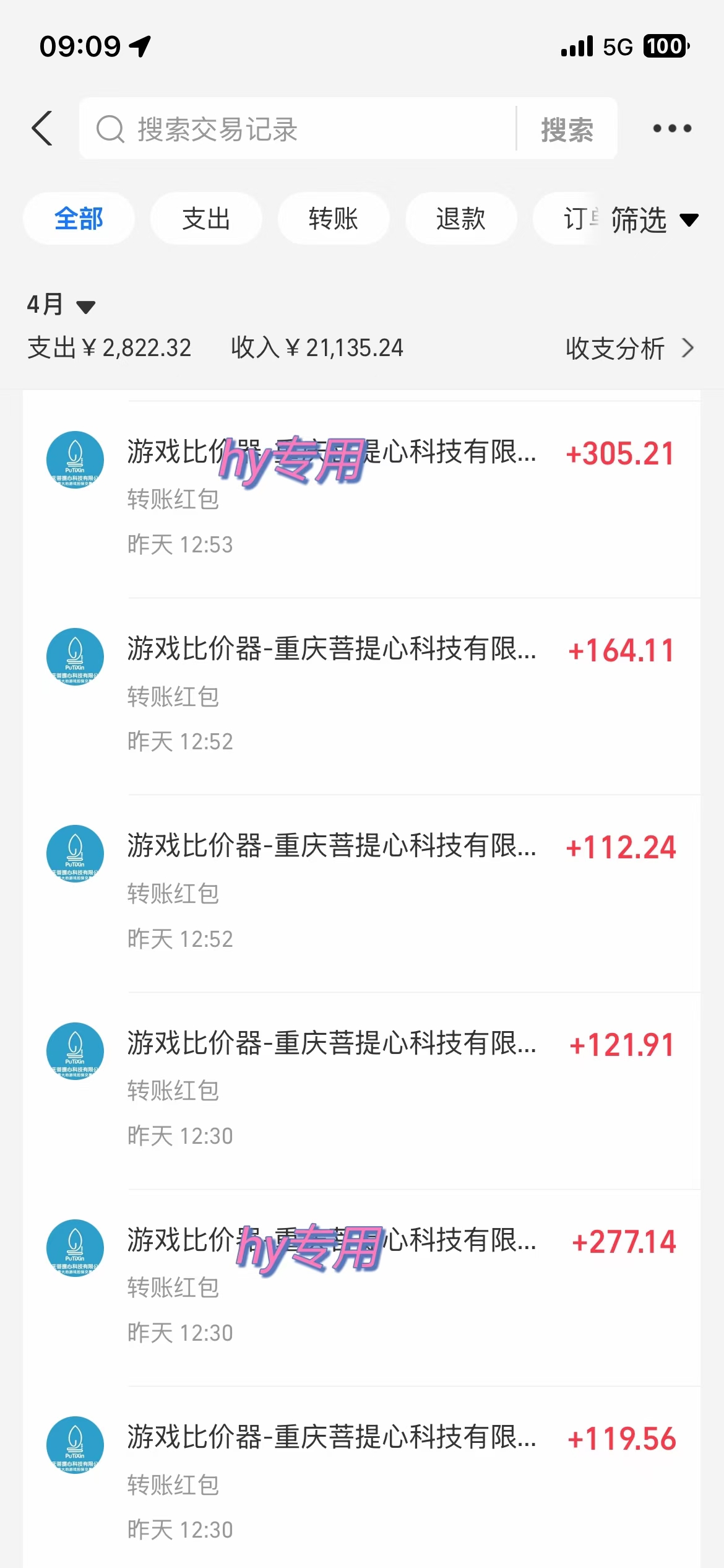 图片[1]-游戏全自动挂机搬砖，可多号操作，轻松日入1000+ 无脑操作-轻创副业圈