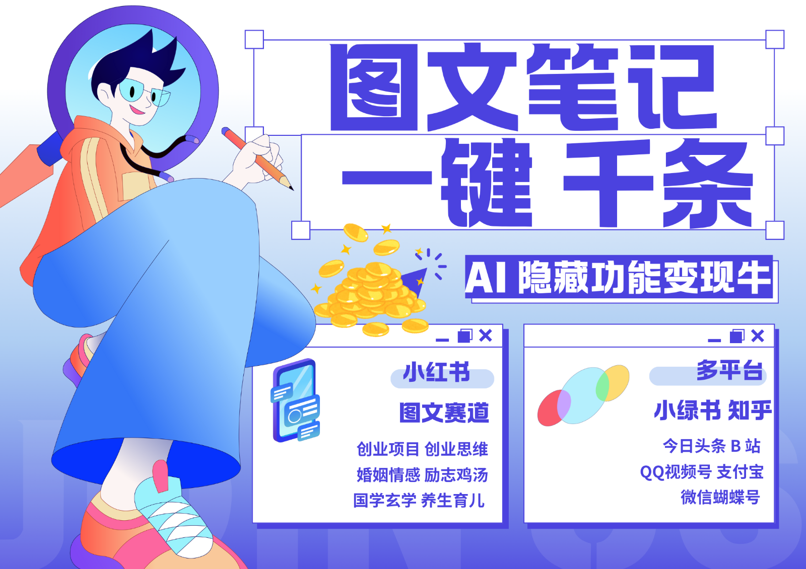 1键生成数千条图文 创业国学 秒生笔记 小红书小绿书图文 轻松引流 变现30000+-轻创副业圈